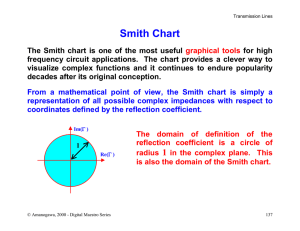smith chart stub matching