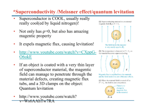 *Superconductivity /Meissner effect/quantum levitation