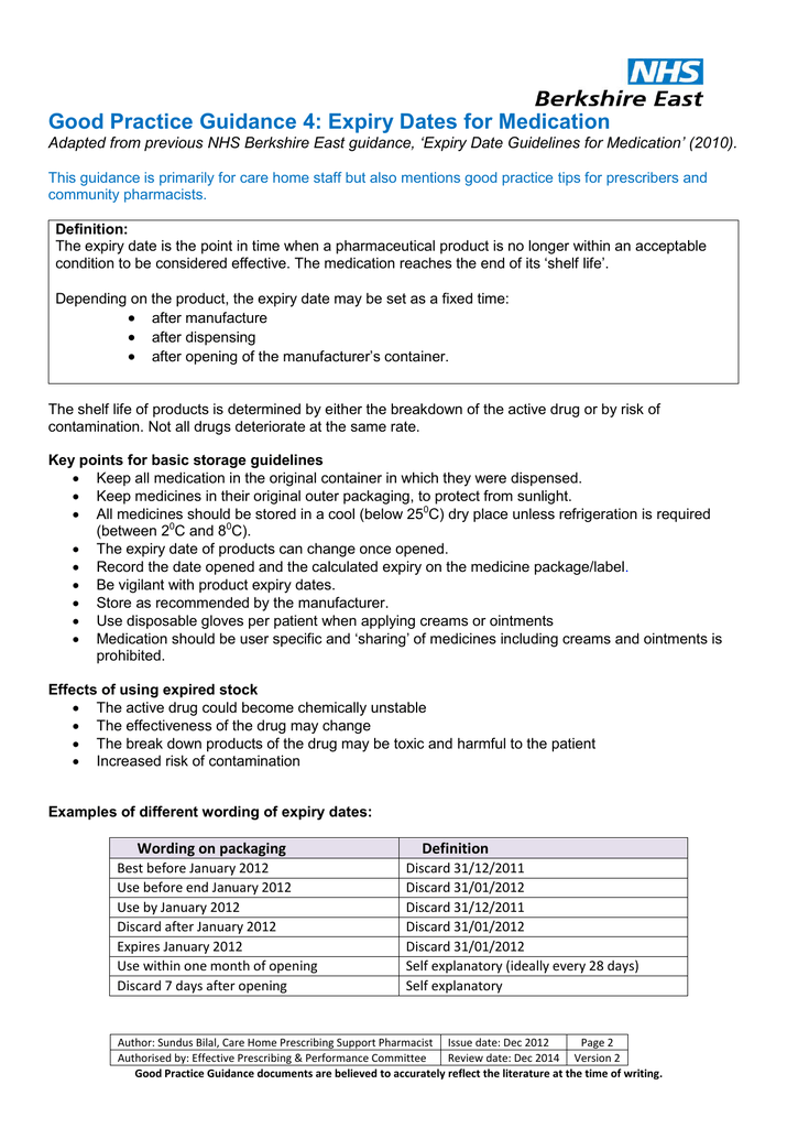 Medication Expiration Date Chart | Portal.posgradount.edu.pe