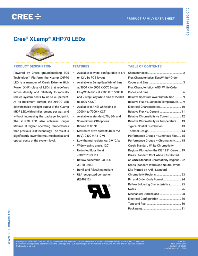 Cree XLamp XHP70 LED Data Sheet