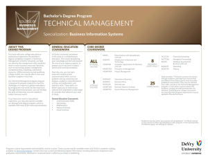 Technical Management: Business Information
