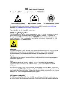 ESD Awareness Symbols