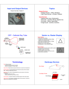 Input and Output Devices Topics CRT