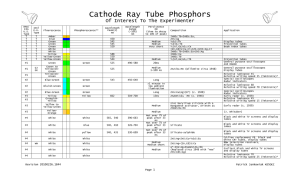 Cathode Ray Tube Phosphors