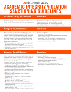 ACADEMIC INTEGRITY VIOLATION SANCTIONING GUIDELINES