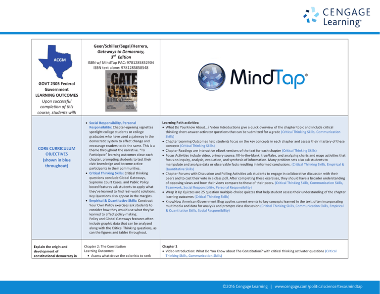 acgm-govt-2305-federal-government-learning-outcomes