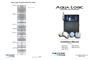 Aqua Logic® (AQL-PS-16)
