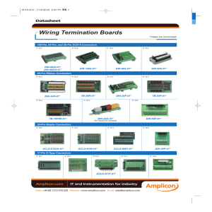 Wiring Termination Boards