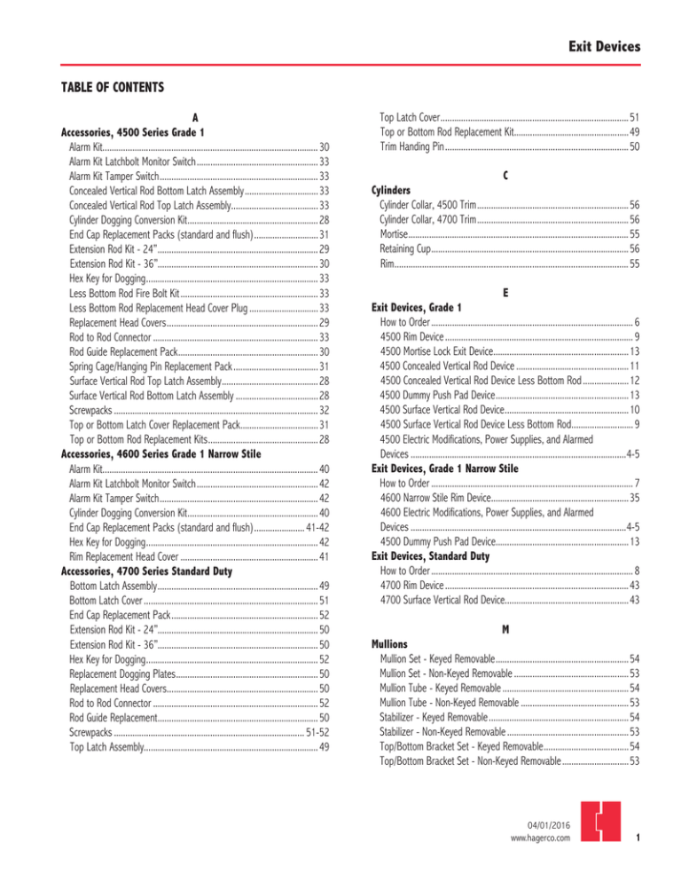 Exit Devices Top Notch Distributors, Inc.