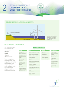 overview of a wind farm project