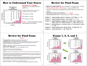 Review for Final Exam Exams 1, 2, 3, and 4 How to Understand