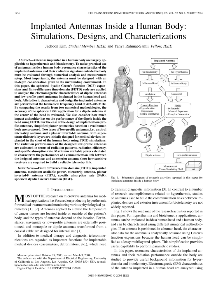 Implanted Antennas Inside a Human Body