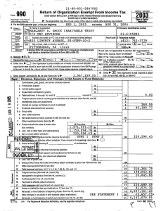 Return of Organization Exempt From Income Tax