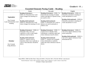 Grades 6 – 8 v.14 Essential Elements Pacing Guide – Reading