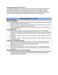 Reading Standards for Literature Grade 7 Students