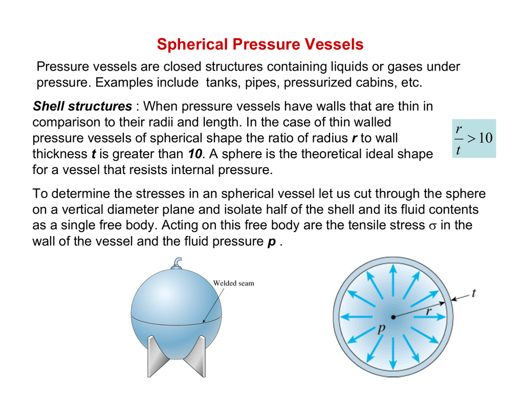 Examples Of Pressure Vessels