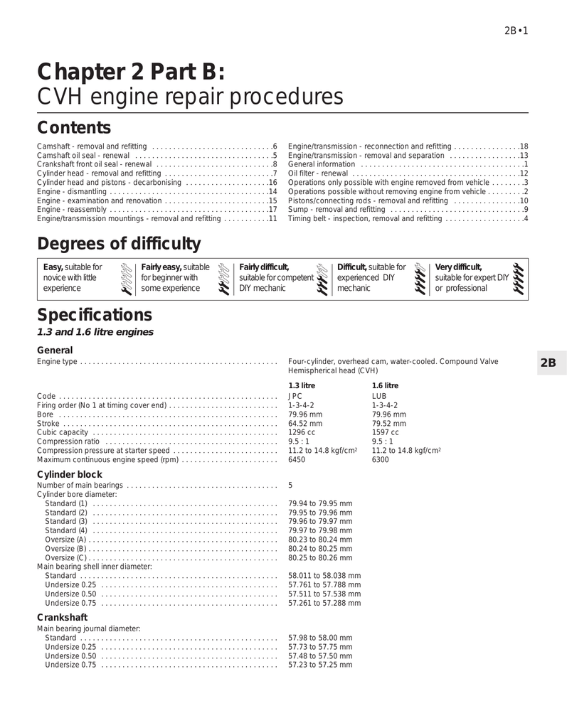 cvh engine number location