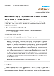 Optical and UV-Aging Properties of LDH-Modified Bitumen