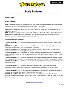 Body Systems - WonderWorks