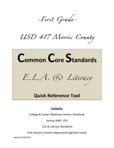 CC ELA-Literacy-First - Morris County USD 417