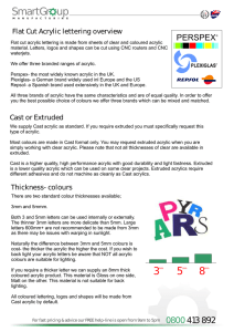 perspex letter data - smart