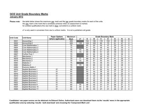 GCE Unit Grade Boundary Marks