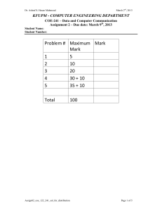 Problem # Maximum Mark Mark 1 5 2 10 3 20 4 30 + 10 5 35 + 10