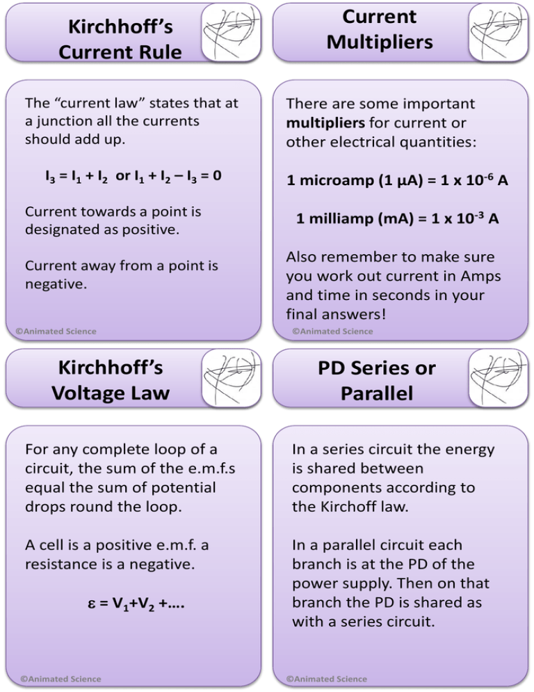 Kirchhoff`s Current Rule Current Multipliers Kirchhoff`s Voltage Law