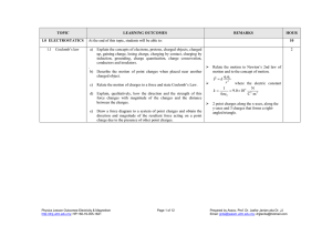 Lesson Outcomes - Dr JJ or Dr Jaafar Jantan Homepage