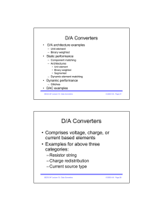 D/A Converters