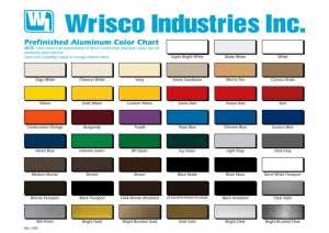 Wrisco Industries