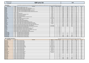 Pricelist