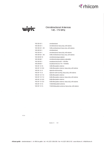 Omnidirectional Antennas 146 - 174 MHz