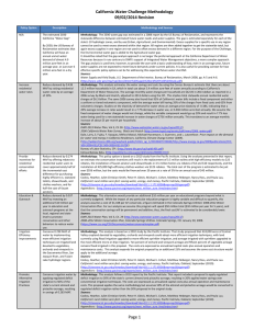 California Water Challenge Methodology 09/02/2014 Revision Page 1