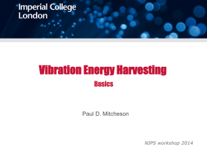 Vibration Energy harvesting: Basics