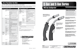 Q-Gun™ and S-Gun™ Series