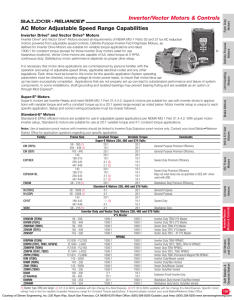 Baldor/Reliance Inverter/Vector Motors and Controls