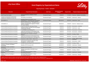 2014 Report - Lilly Grant Office