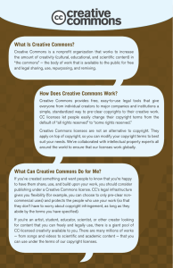 How Does Creative Commons Work?