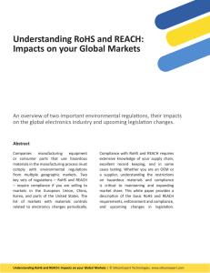 Understand RoHS and REACH: Impacts on your