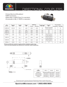 directional couPlers