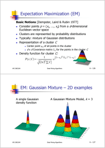 EM: Gaussian Mixture – 2D examples