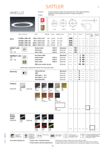 Specification Sheet ANELLO
