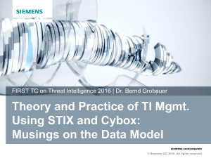 Theory and Practice of TI Mgmt. Using STIX and Cybox