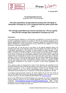 The total expenditure of international tourists that visit Spain in