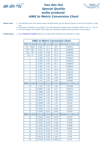 Van den Hul: AWG to Metric Conversion Chart