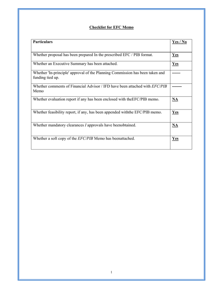 NCT of Delhi Transmission System Improvment Project for
