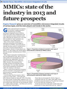 MMICs: state of the industry in 2013 and future prospects