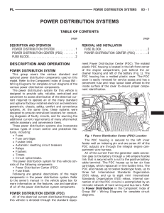 POWER DISTRIBUTION SYSTEMS