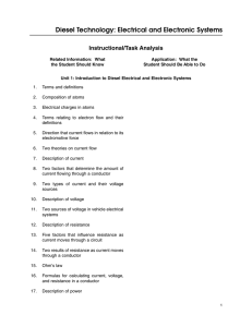 Instructional/Task Analysis